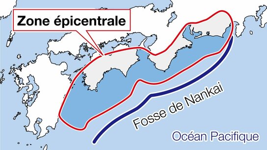Les risques de la fosse de Nankai : des méga séismes tous les 100 à 150 ans