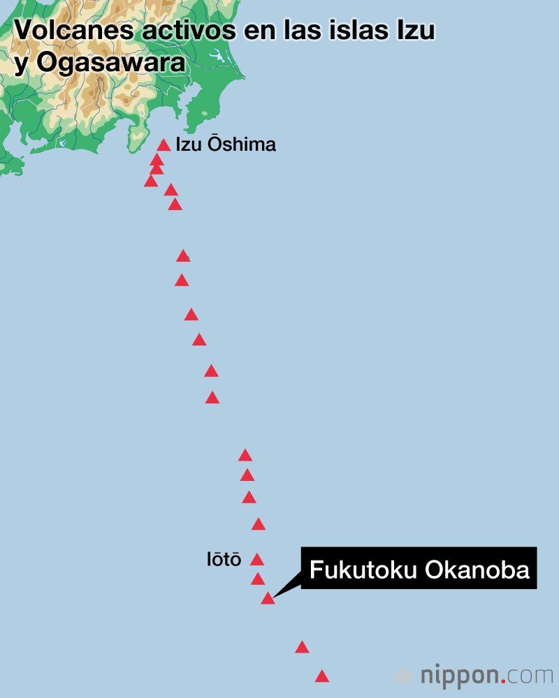 Perfil del volcán submarino Fukutoku Okanoba
