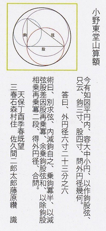 庸軒が算額に掲げた問題を仲澤氏が再現した