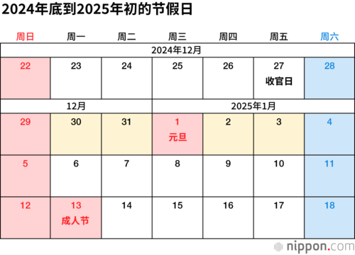 2024年底到2025年初的节假日