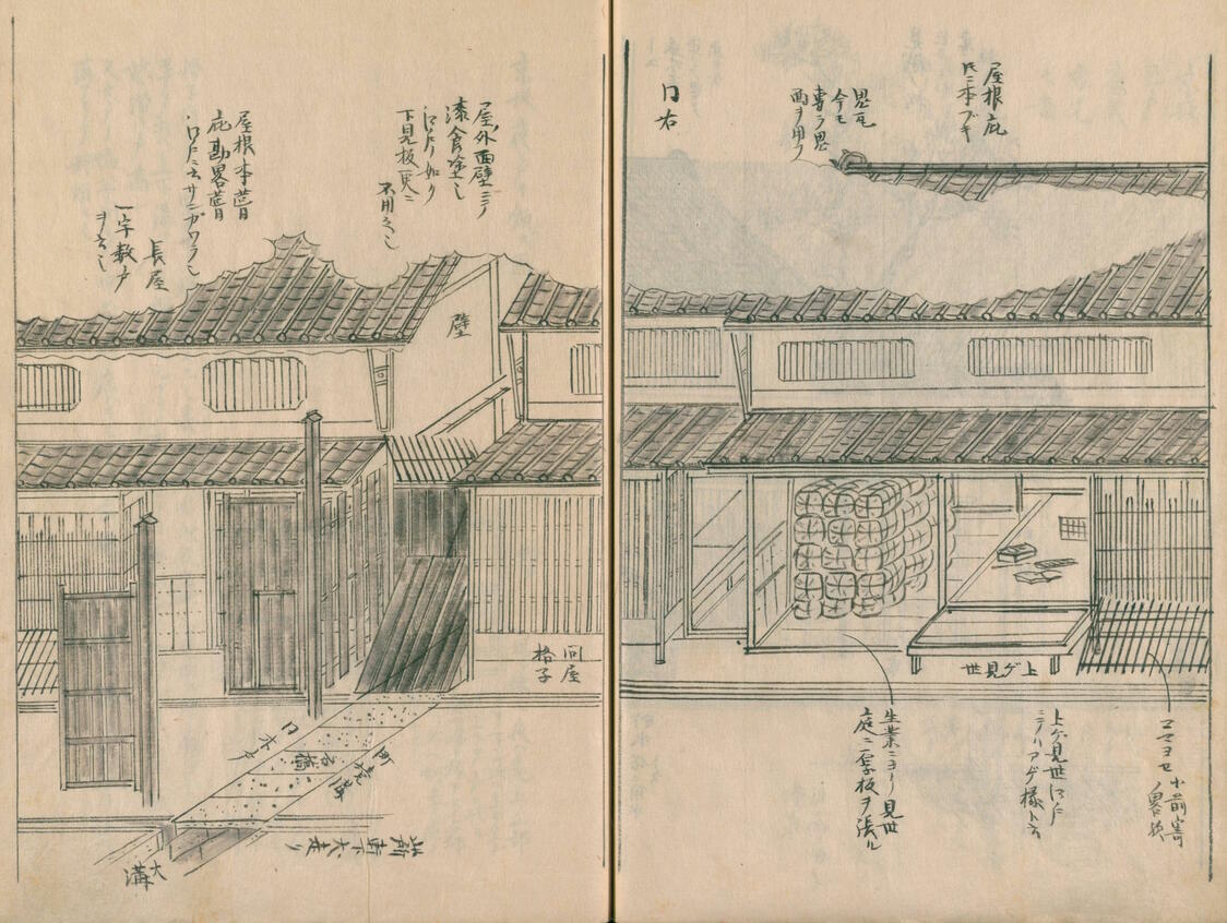 To the right of the sacks of rice piled up in a Kyoto store is a display table known as an agemise in front of the building, a feature of the city’s stores since the Muromachi period (1333–1568). It can be raised to close the front of the shop. The gate to the left leads through to traditional nagaya “long houses.”