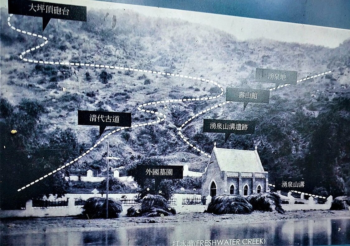 歷史場域的解說立牌。