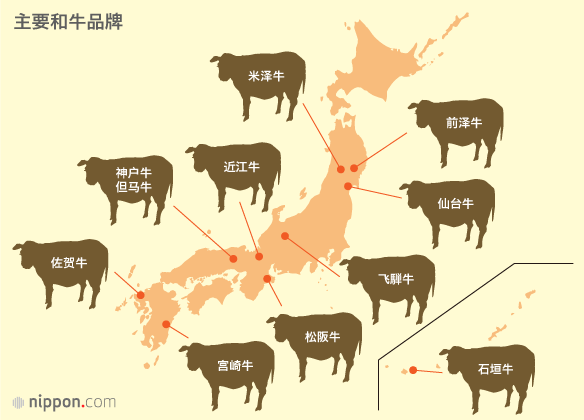 洋和牛“WAGYU”登场，日本和牛迈入新时代