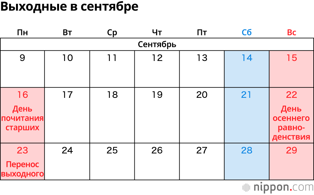 Выходные в сентябре