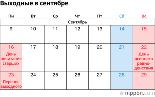 Выходные в сентябре