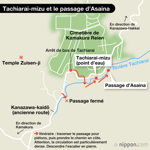 Tachiarai-mizu et le passage d’Asaina