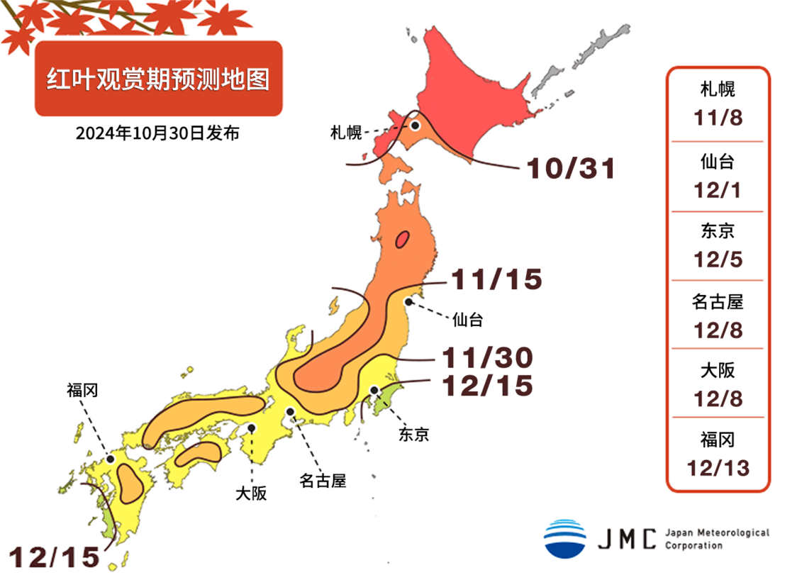 出处：日本气象公司