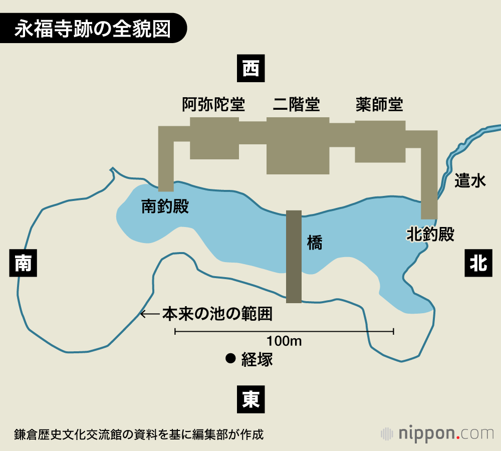 永福寺：よみがえった「幻の大寺院」、頼朝が恐れた怨霊（6）