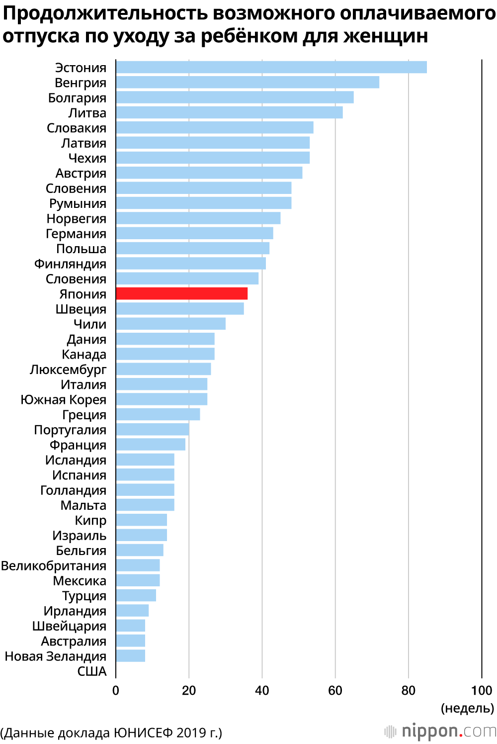 Лучшая в мире японская система отпуска по уходу за ребёнком для мужчин: возможности и реальность