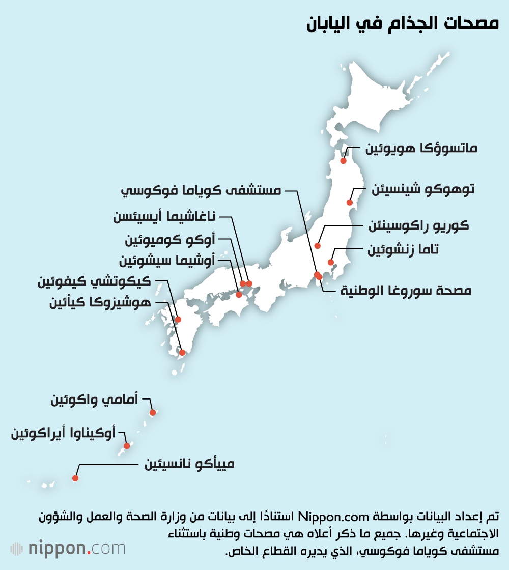 مصحات الجذام في اليابان