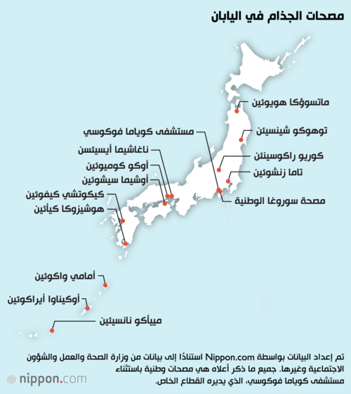 مصحات الجذام في اليابان