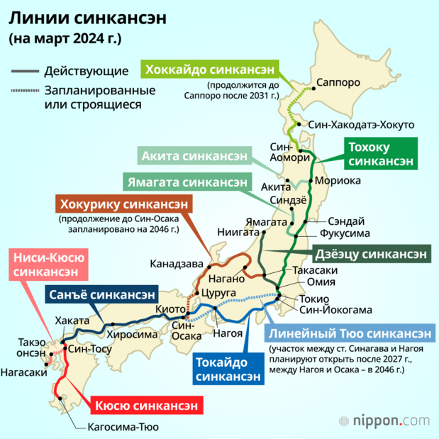 Линии синкансэн (на март 2024 г.)
