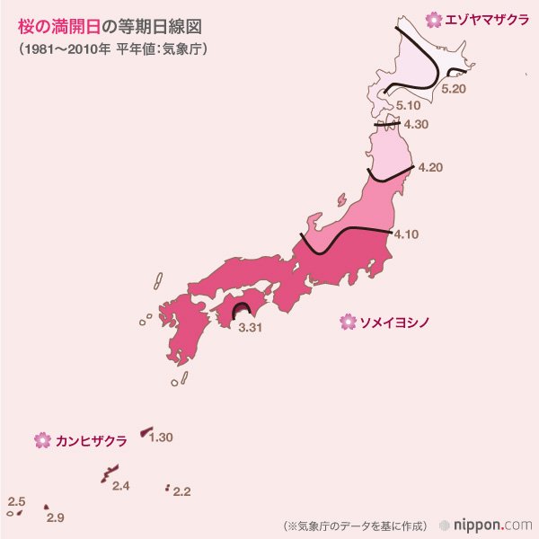 桜列島
