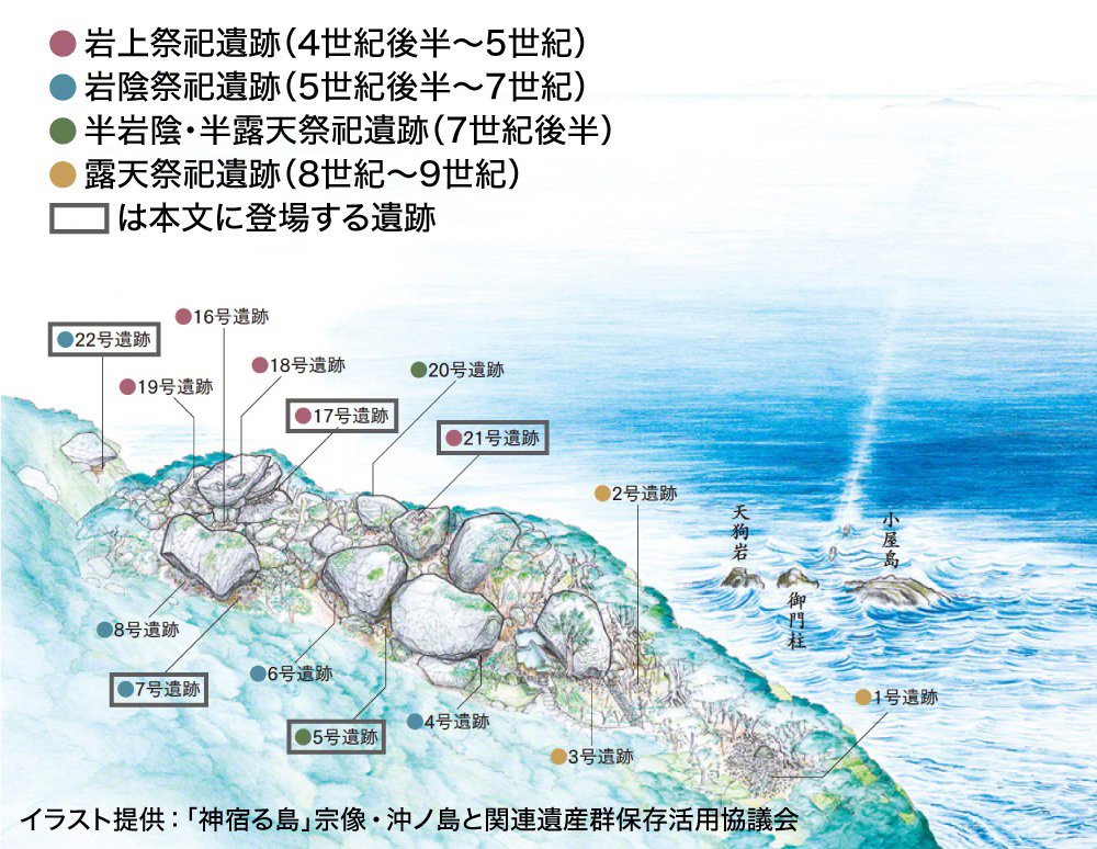 宗像大社：古代の神祭りを21世紀に伝える世界遺産