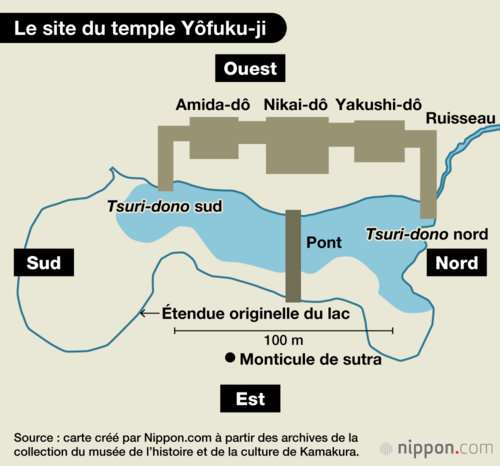 Le site du temple Yôfuku-ji