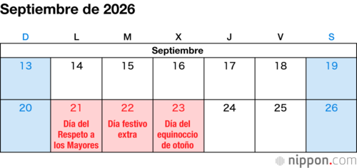 Septiembre de 2026