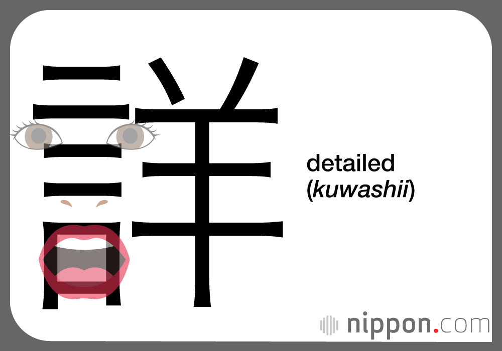 Talk it Over: Kanji with the Word Radical (言)