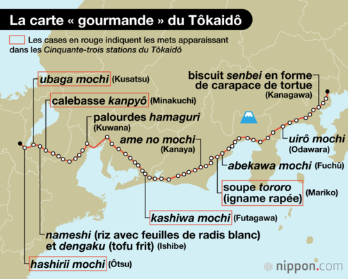 La carte « gourmande » du Tôkaidô