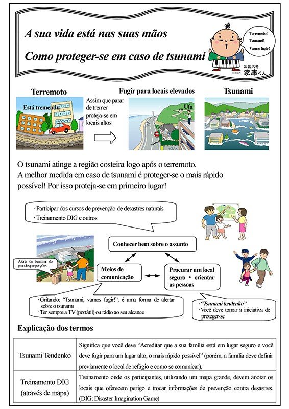 The Portuguese edition of the Hamamatsu manual is illustrated with simple pictures showing what can happen when a tsunami strikes.