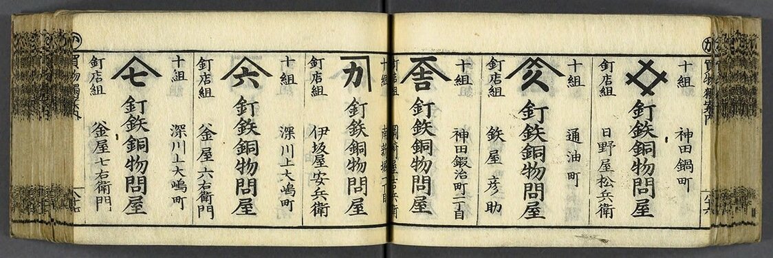 En la guía Edo kaimono hitori annai (“Guía de compras de Edo”), publicada en 1824, aparecen los nombres comerciales de mayoristas de clavos y artículos de hierro y cobre, establecidos en Kanda-Kajichō, el “barrio de los herreros”. (Imagen cortesía de la Colección de la Biblioteca Nacional de la Dieta)