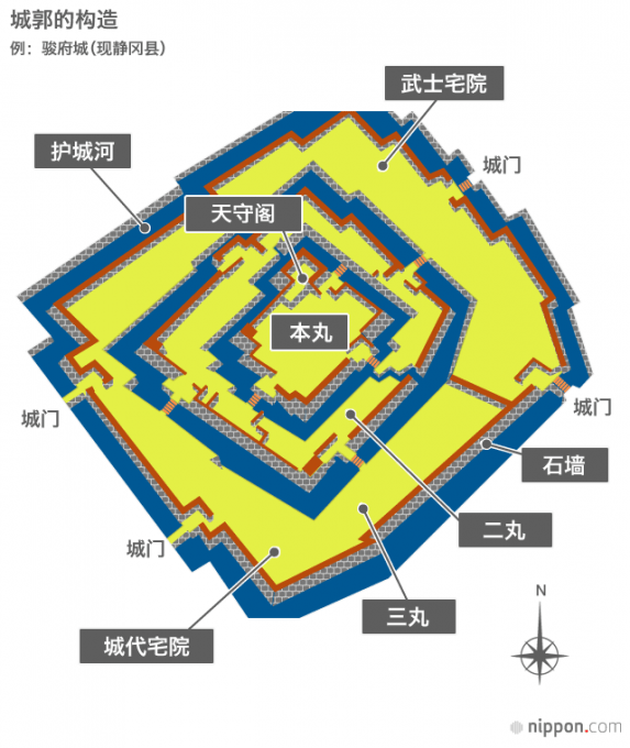 日本的城堡