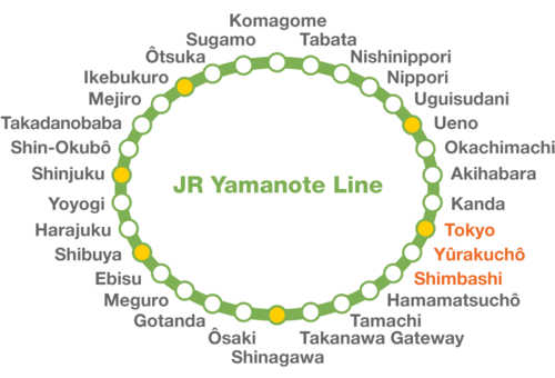 La ligne Yamanote et ses 30 gares. (Pixta)