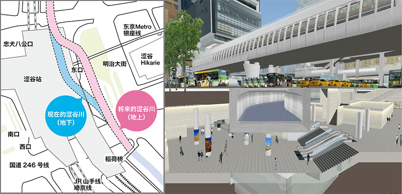 将东横线旧站台正下方的涩谷川改道，修建地下广场（图片提供：涩谷站街区土地区划整理事业共同实施方）