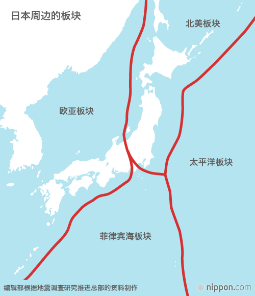 日本首都圈，发生烈度6弱以上地震的概率很高