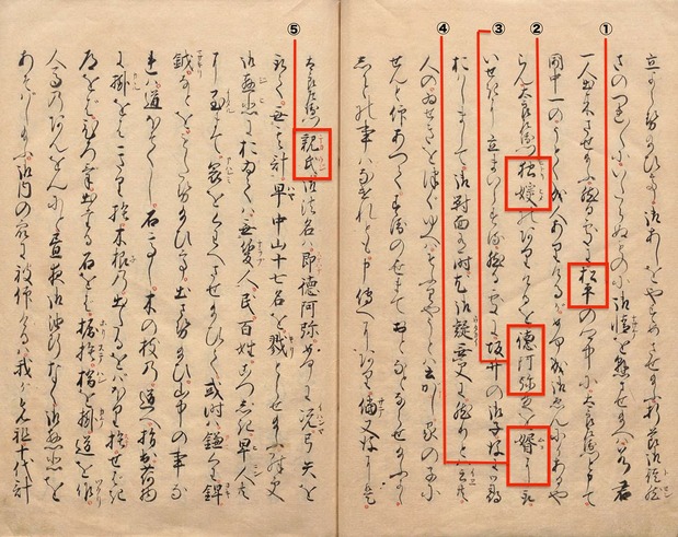 『三河物語』の親氏が松平の後継ぎとなる場面。①「松平」の②「独媛(ひとりひめ=ひとり娘)に、③「徳阿弥(とくあみ)」という僧が④「婿(むこ)入り」し、「親氏」と名乗ったと記している。徳阿弥とは親氏の僧名。国立公文書館所蔵