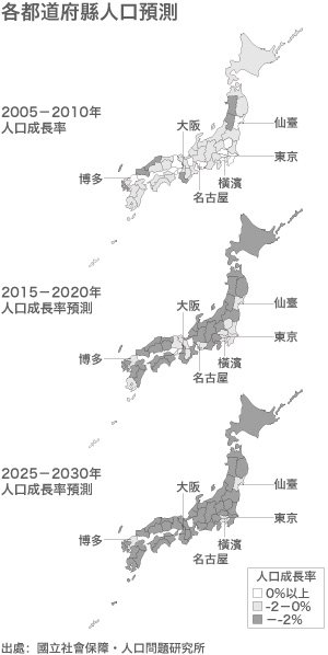 「故鄉才是第一線」——社區設計師山崎亮