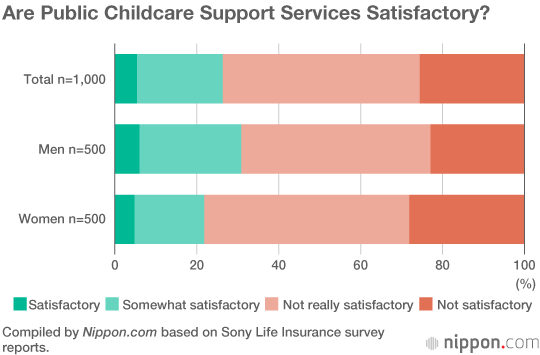 The “Double Care” Generation Looking After Both Children and Parents