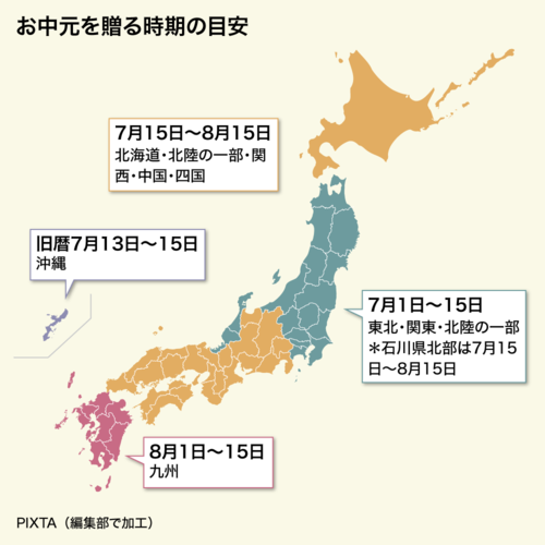 お中元を贈る時期の目安