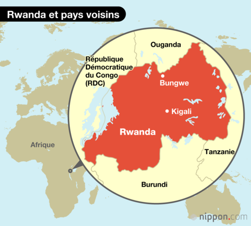 Rwanda et pays voisins