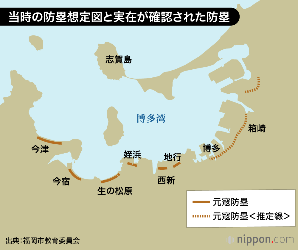 当時の防塁想定図と実在が確認された防塁