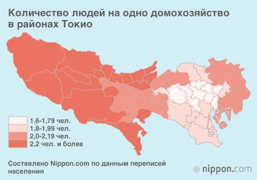 Одинокая жизнь в Токио