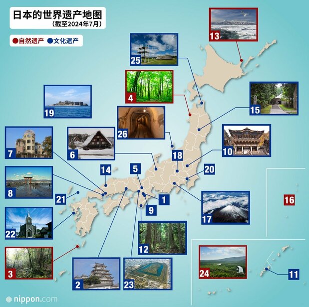 日本的世界遗产地图