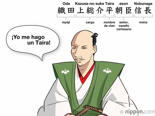 El apellido (myōji) Oda se originó en el topónimo Oda, un gran latifundio feudal de la provincia de Echizen. El “nombre íntimo” (imina) Nobunaga era solo usado, en vida del interesado, por sus padres o por los superiores. (Ilustración: Satō Tadashi)