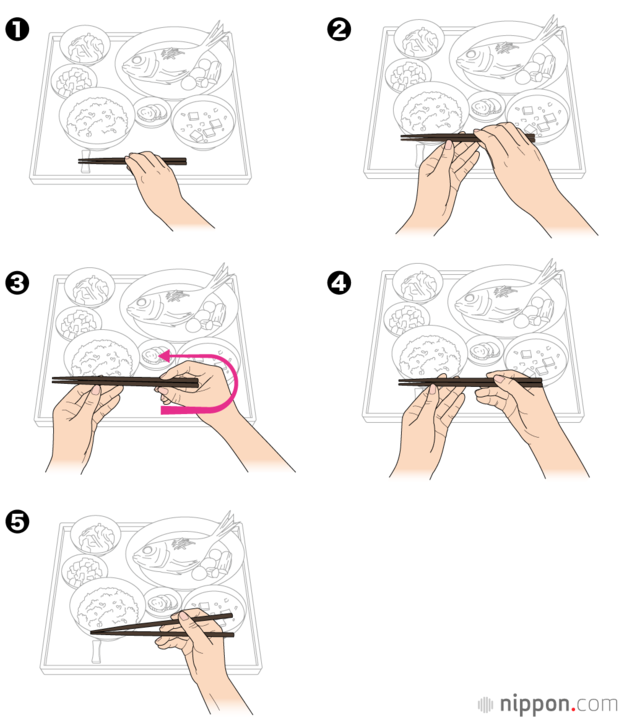 Illustration de Satô Tadashi
