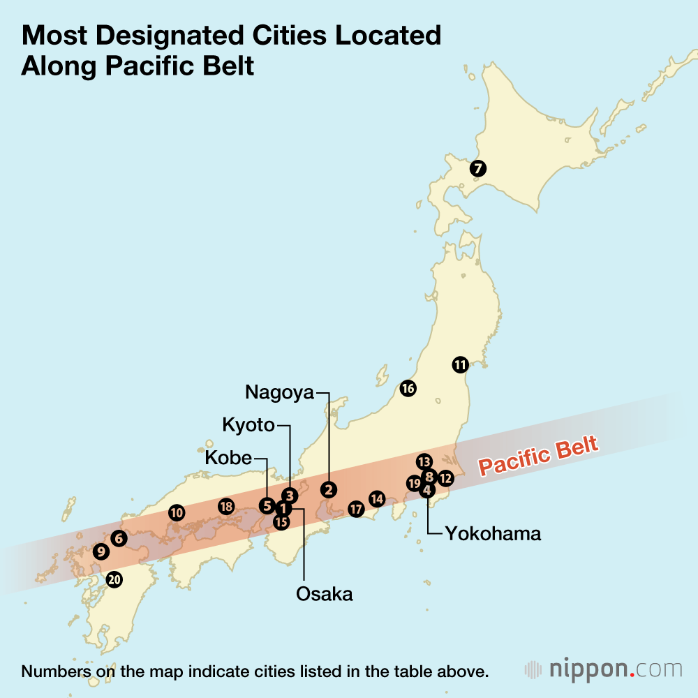 Japan’s 20 Designated Cities