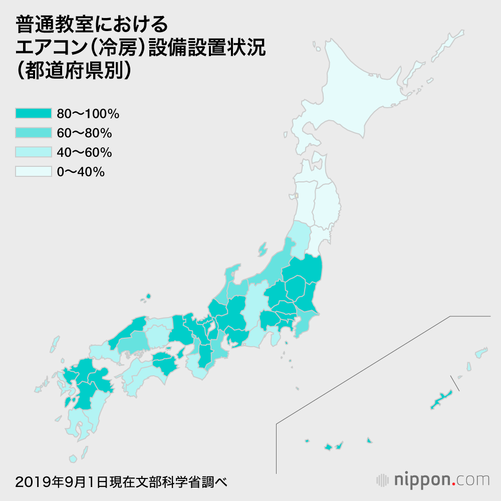 公立学校のエアコン設置78.4％に：政府の熱中症対策強化で