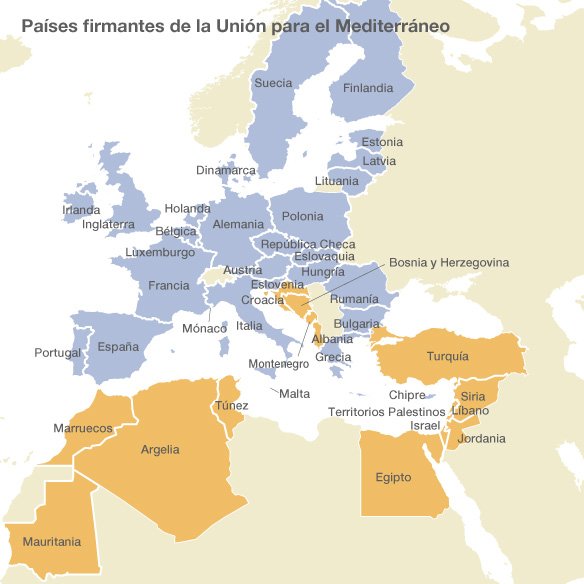Los 27 países de la Unión Europea (en azul) Francia, Alemania, Italia, Holanda, Bélgica, Luxemburgo, Inglaterra, Irlanda, Dinamarca, Grecia, España, Portugal, Austria, Suecia, Finlandia, Polonia, República Checa, Eslovaquia, Hungría, Eslovenia, Estonia, Lituania, Latvia, Malta, Chipre, Bulgaria, Rumanía Los restantes (en verde): Argelia, Egipto, Marruecos, Territorios Palestinos, Túnez, Israel, Jordania, Líbano, Siria, Mauritania, Bosnia y Herzegovina, Croacia, Mónaco, Albania, Montenegro, Turquía