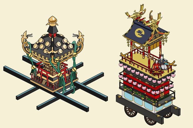图左为神轿，即神灵乘坐的轿子，多为神社的形状。人们抬着神轿参加游行。图右为彩车。人与神像一同乘坐在彩车上，进行各种表演。彩车的形状多种多样，亦被称作“曳山”“屋台”等（图片：PIXTA）