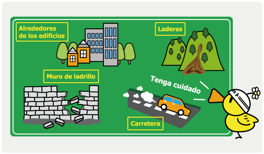 Prevención de Desastres: ¿qué hacer en caso de terremoto?