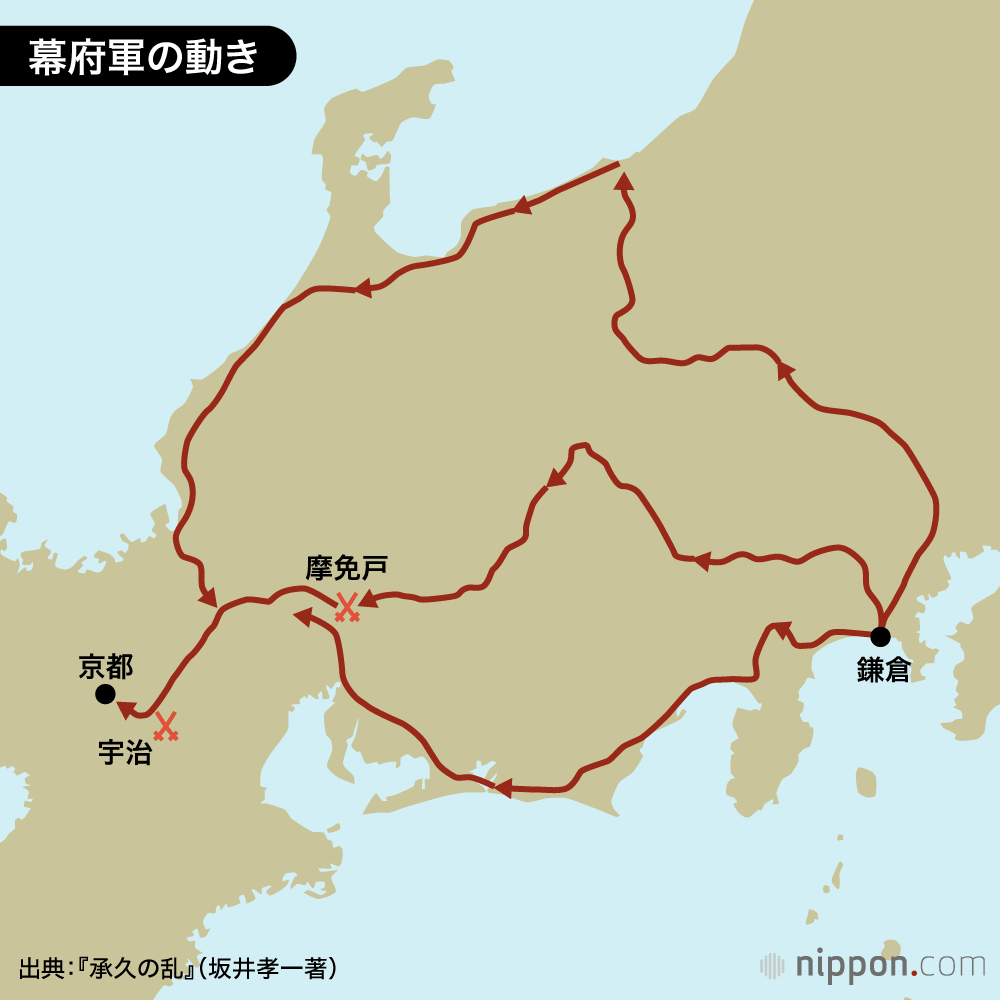 幕府軍の動き