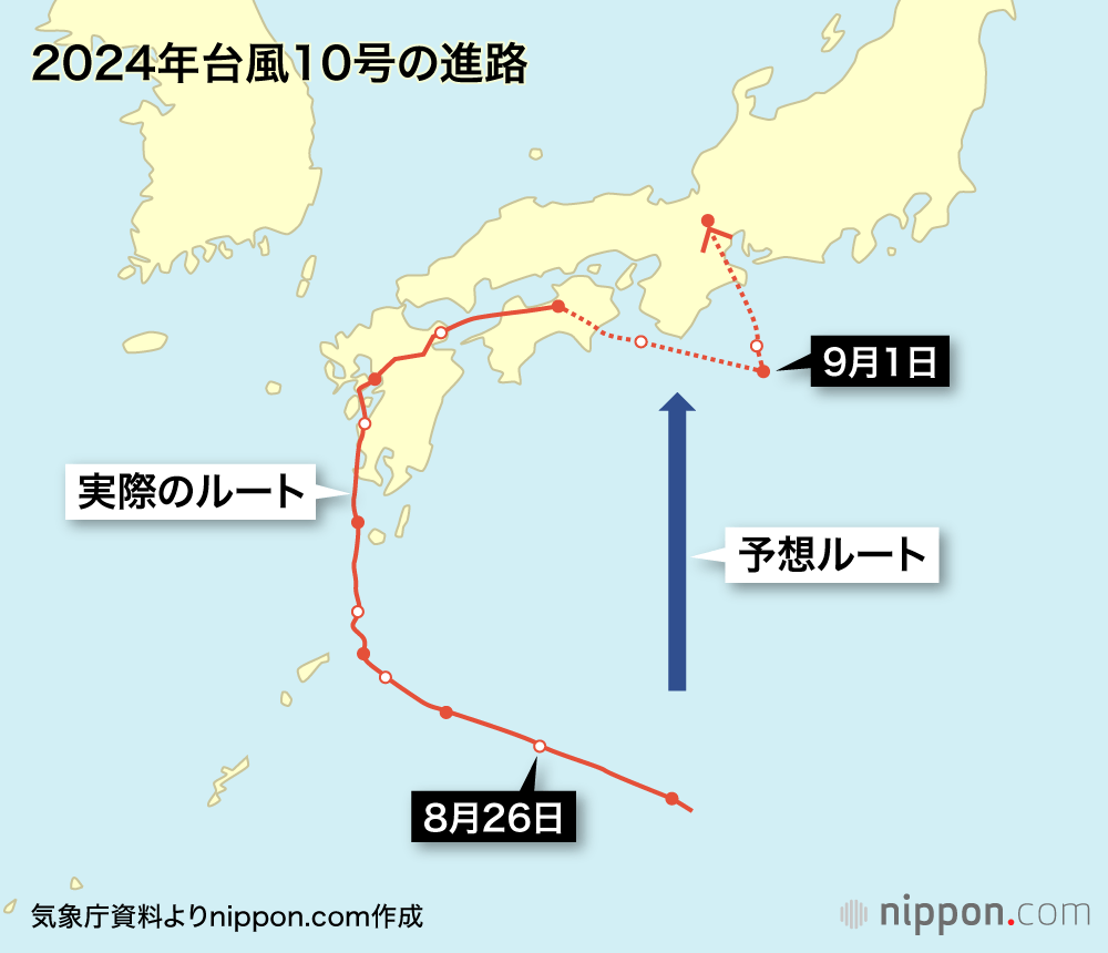 2024年台風10号の進路