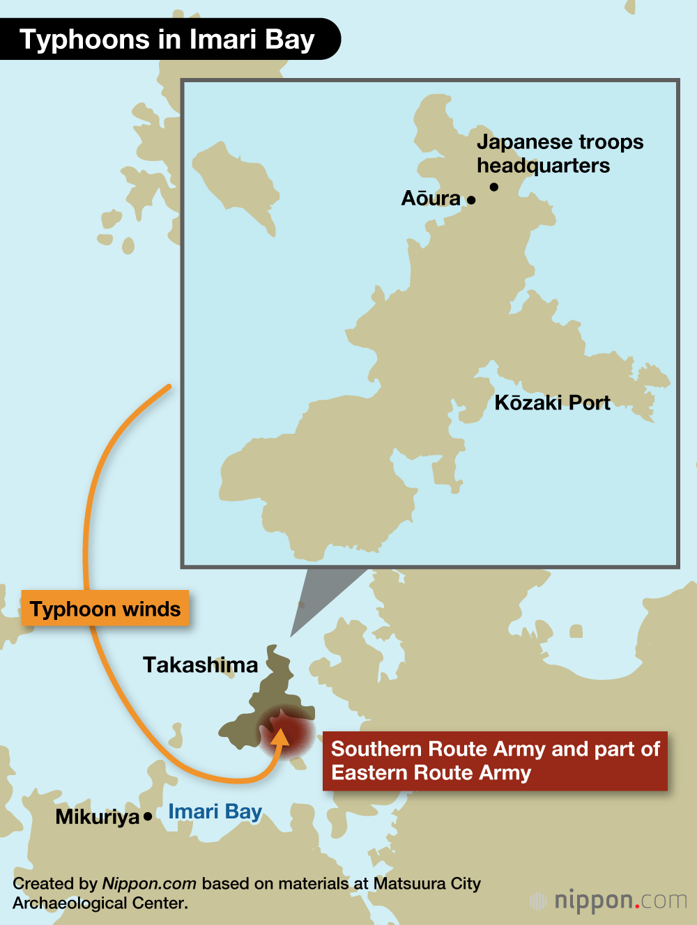 Typhoons in Imari Bay