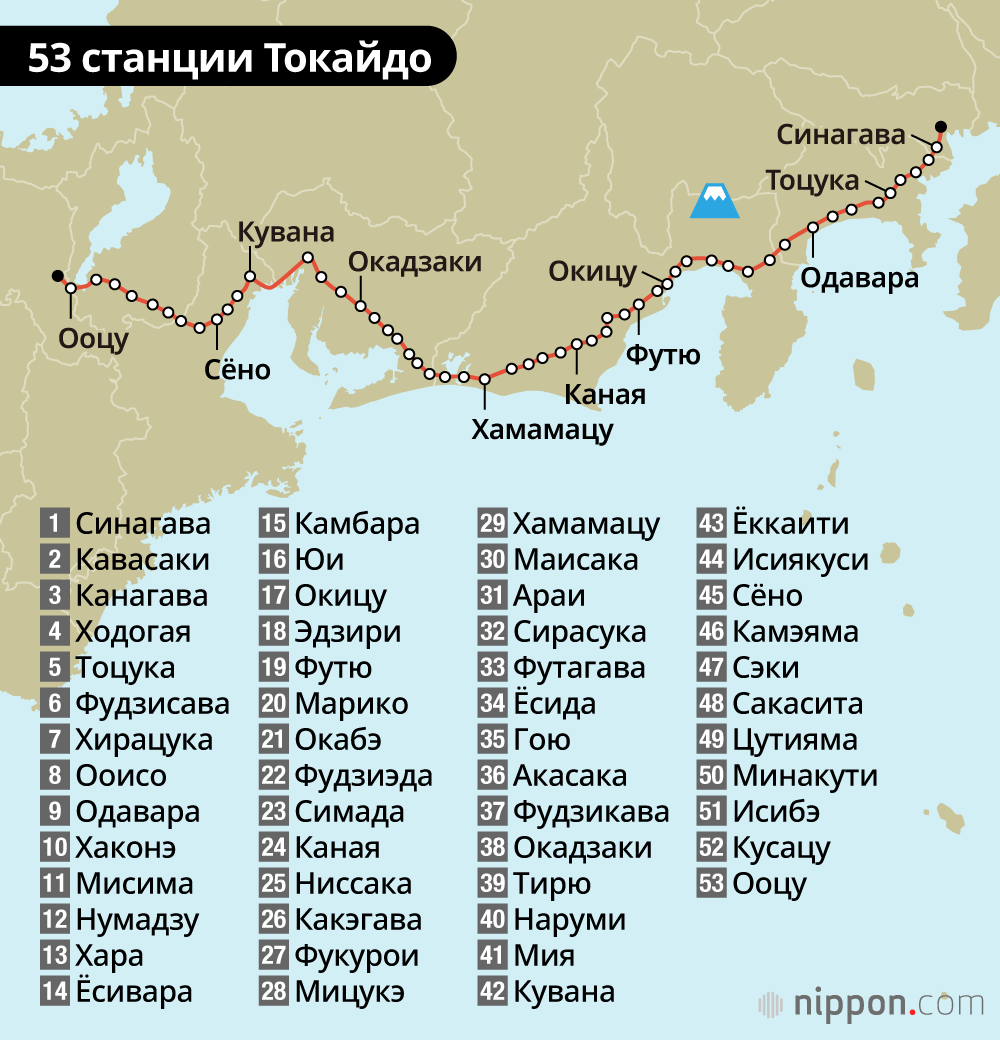 53 станции Токайдо