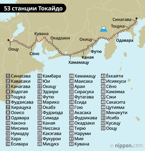 53 станции Токайдо