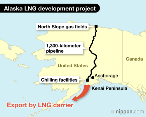 Alaska LNG development project