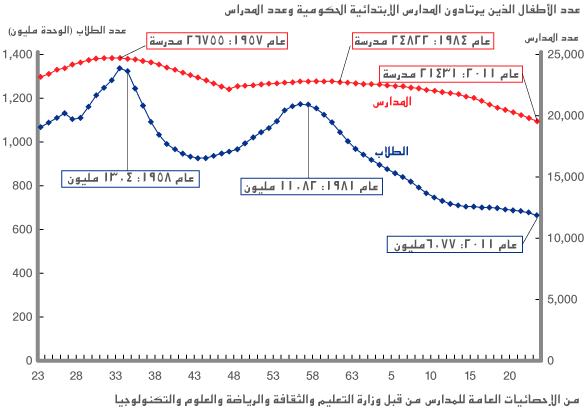 l00018_fig01